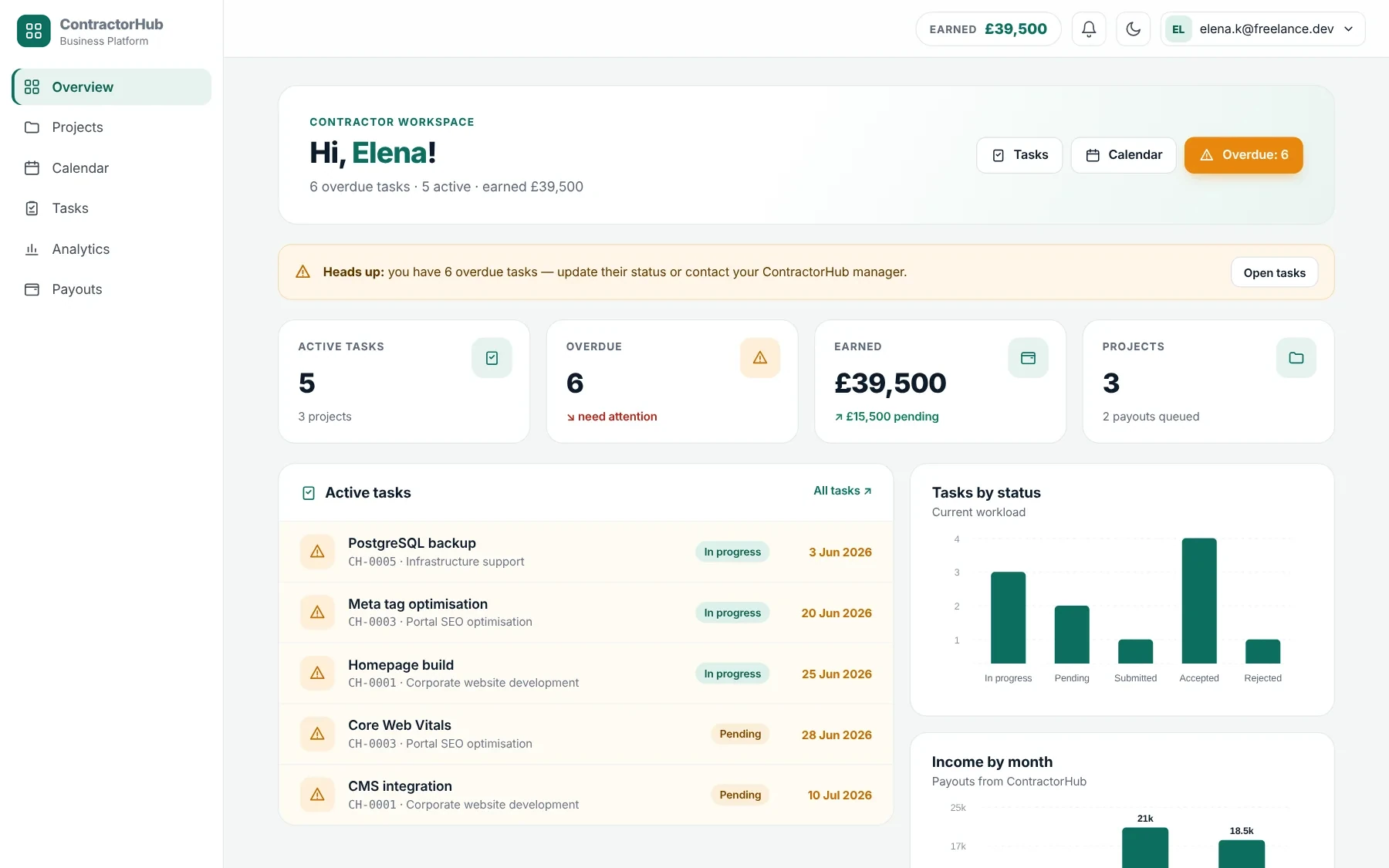 ContractorHub contractor workspace with active tasks and deadlines