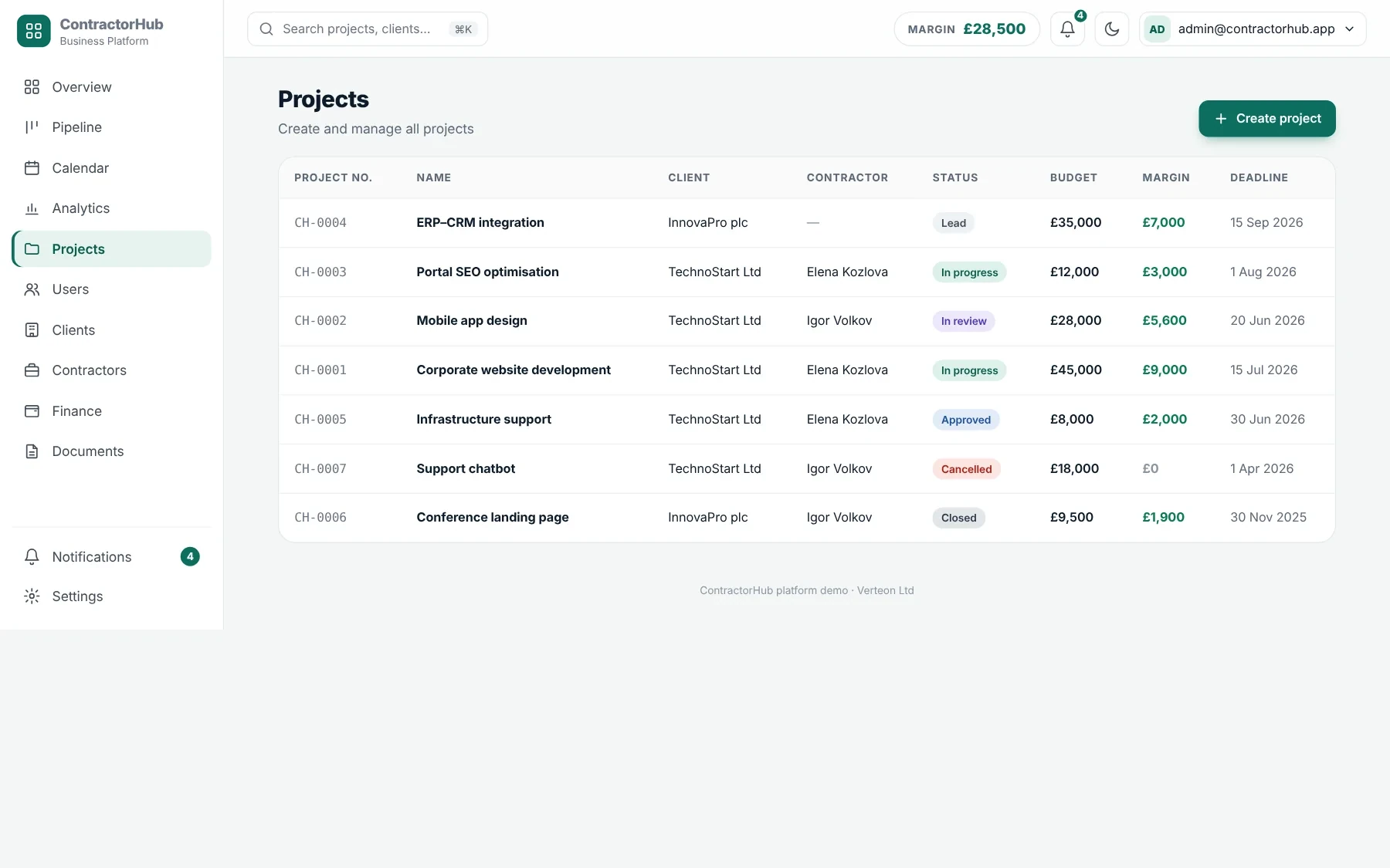 ContractorHub projects table with clients, contractors, statuses and deadlines