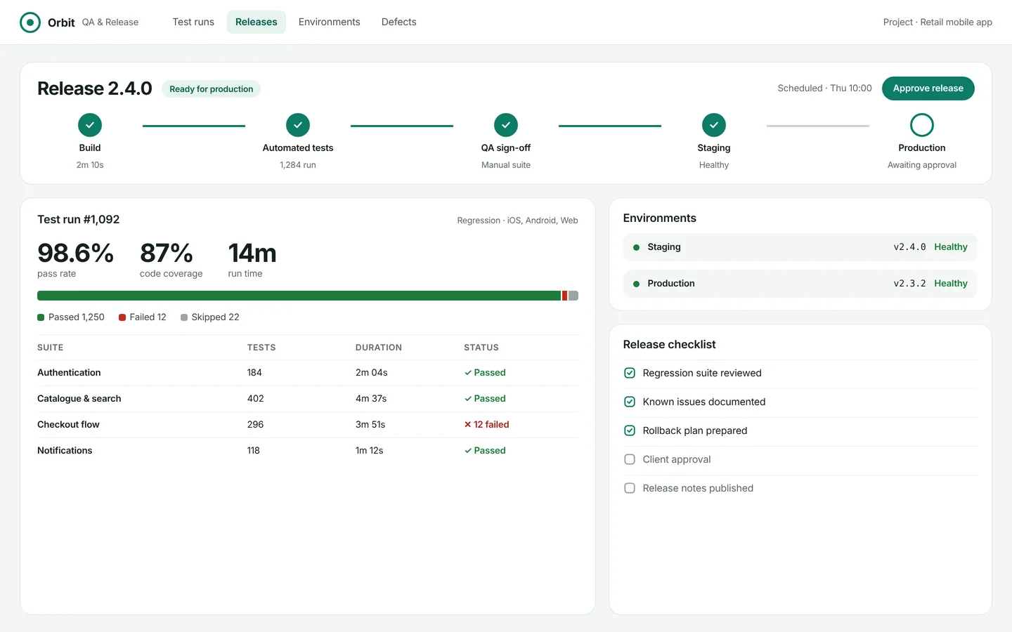 Orbit QA & Release concept: release pipeline, test run results and release checklist